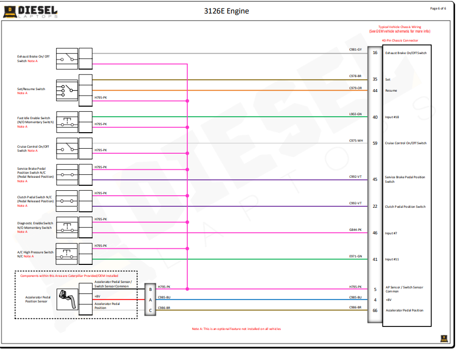 Manual Diagrama de Cableado Eléctrico Motor Caterpillar 3126E (DPF)
