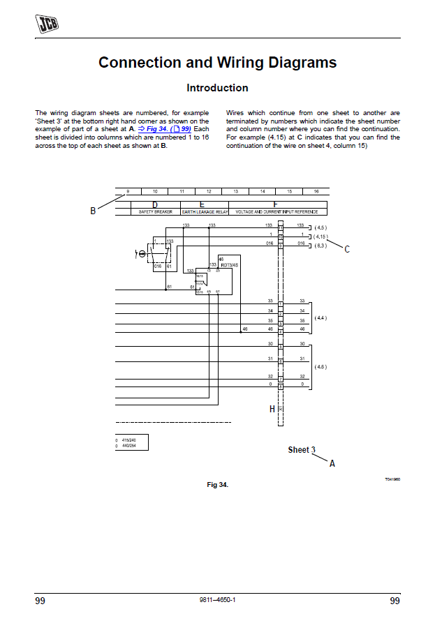 Manual Diagrama de Cableado Panel de Control JCB CP1 y CP2