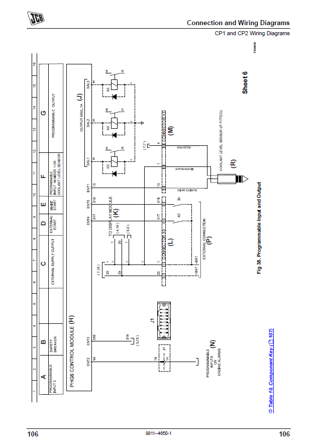 Manual Diagrama de Cableado Panel de Control JCB CP1 y CP2