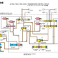 Manual Diagrama del Circuito de Control de Transmisión Hitachi LX130-7, LX160-7, LX190-7, LX230-7