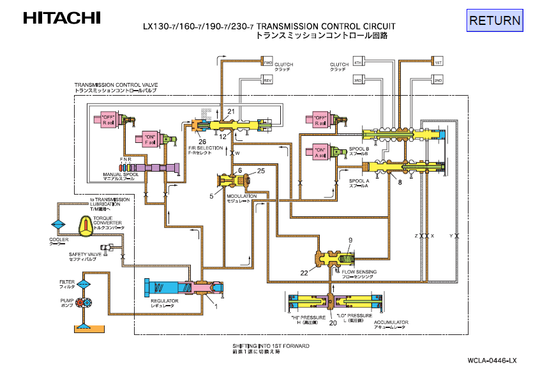Manual Diagrama del Circuito de Control de Transmisión Hitachi LX130-7, LX160-7, LX190-7, LX230-7