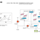 Manual Diagrama del Circuito de Control de Transmisión Hitachi LX130-7, LX160-7, LX190-7, LX230-7