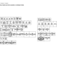 Manual Diagramas Circuitos Eléctricos Excavadora Hitachi ZX140W-3, ZX170W-3, ZX190W-3, ZX210W-3, ZX220W-3