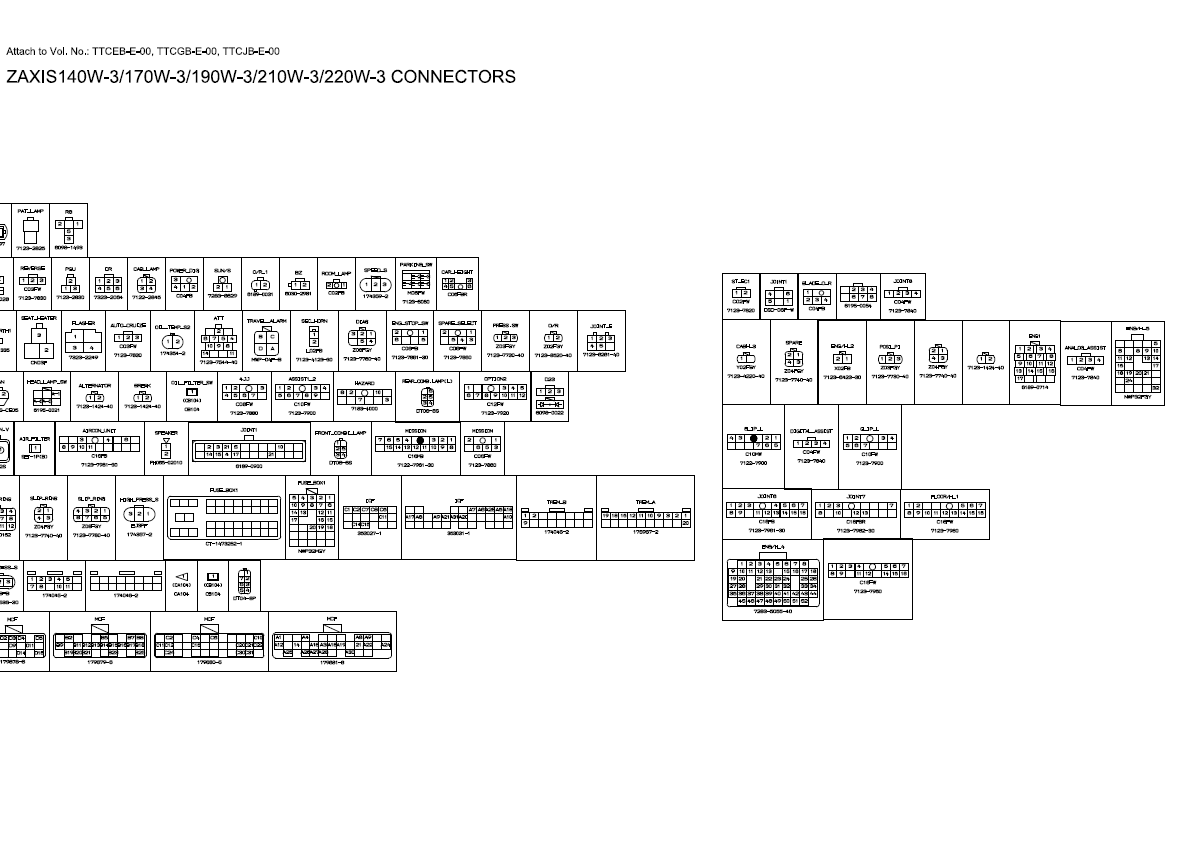 Manual Diagramas Circuitos Eléctricos Excavadora Hitachi ZX140W-3, ZX170W-3, ZX190W-3, ZX210W-3, ZX220W-3