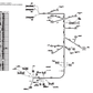 Manual Diagramas Circuitos Eléctricos Excavadora Hitachi ZX140W-3, ZX170W-3, ZX190W-3, ZX210W-3, ZX220W-3