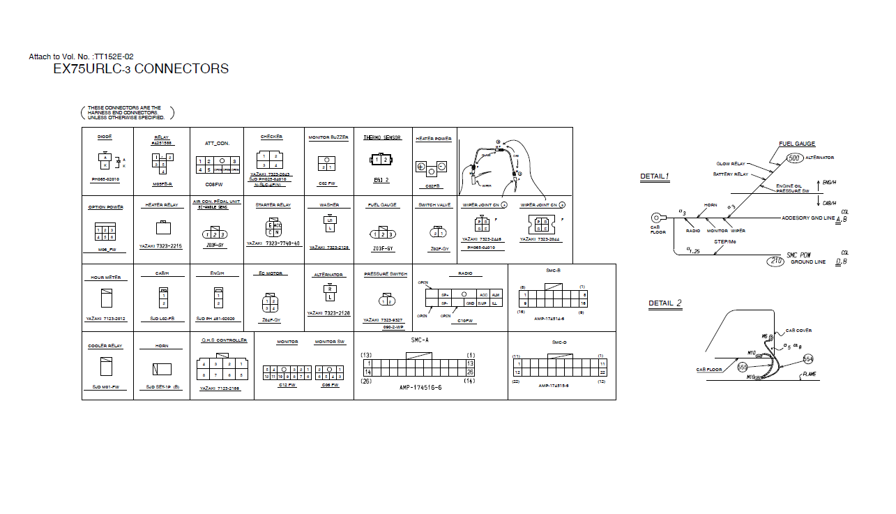 Manual Diagramas Eléctricos e Hidraúlicos Excavadora Hitachi EX75UR-3, EX75URLC-3