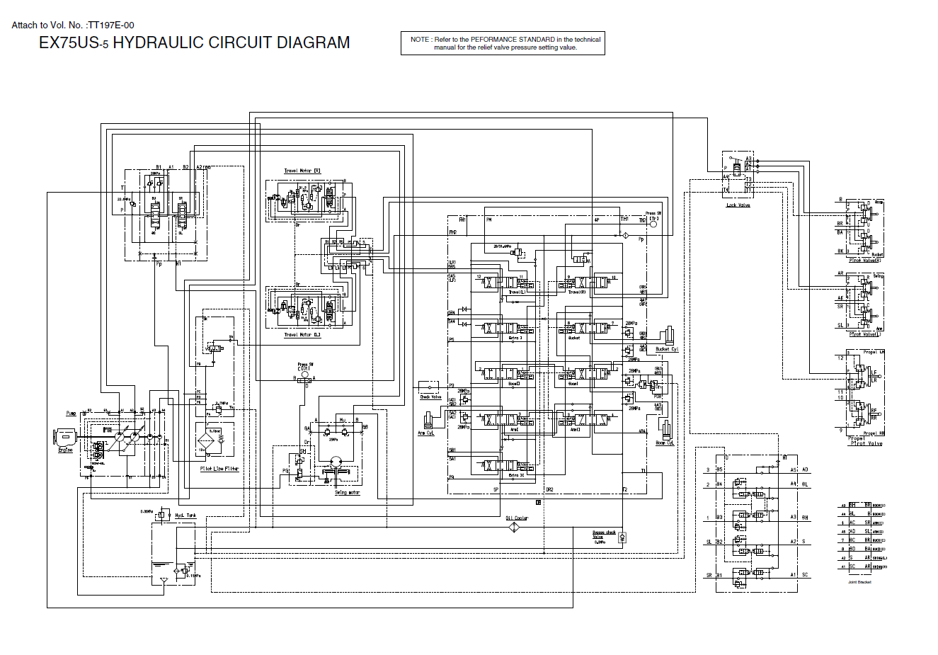 Manual Diagramas Eléctricos e Hidraúlicos Excavadora Hitachi EX75UR-5, EX75US-5