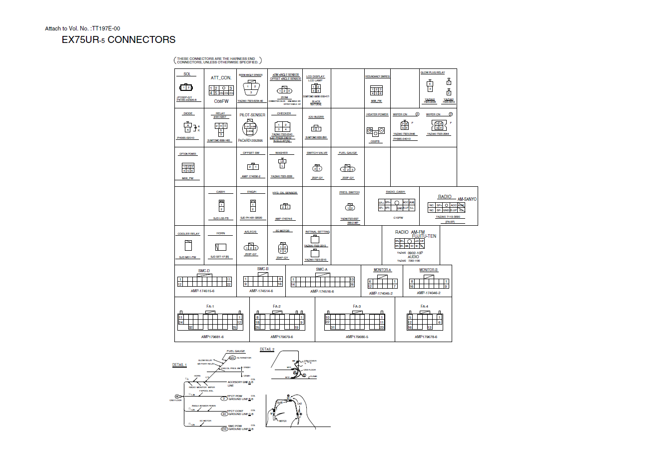 Manual Diagramas Eléctricos e Hidraúlicos Excavadora Hitachi EX75UR-5, EX75US-5