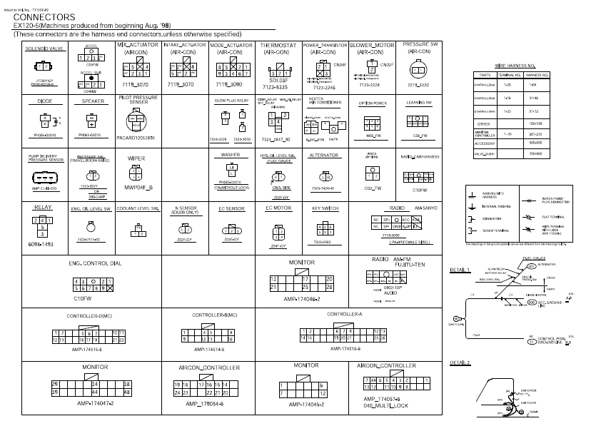 Manual Diagramas Eléctricos e Hidraúlicos Excavadora Hitachi EX120-5