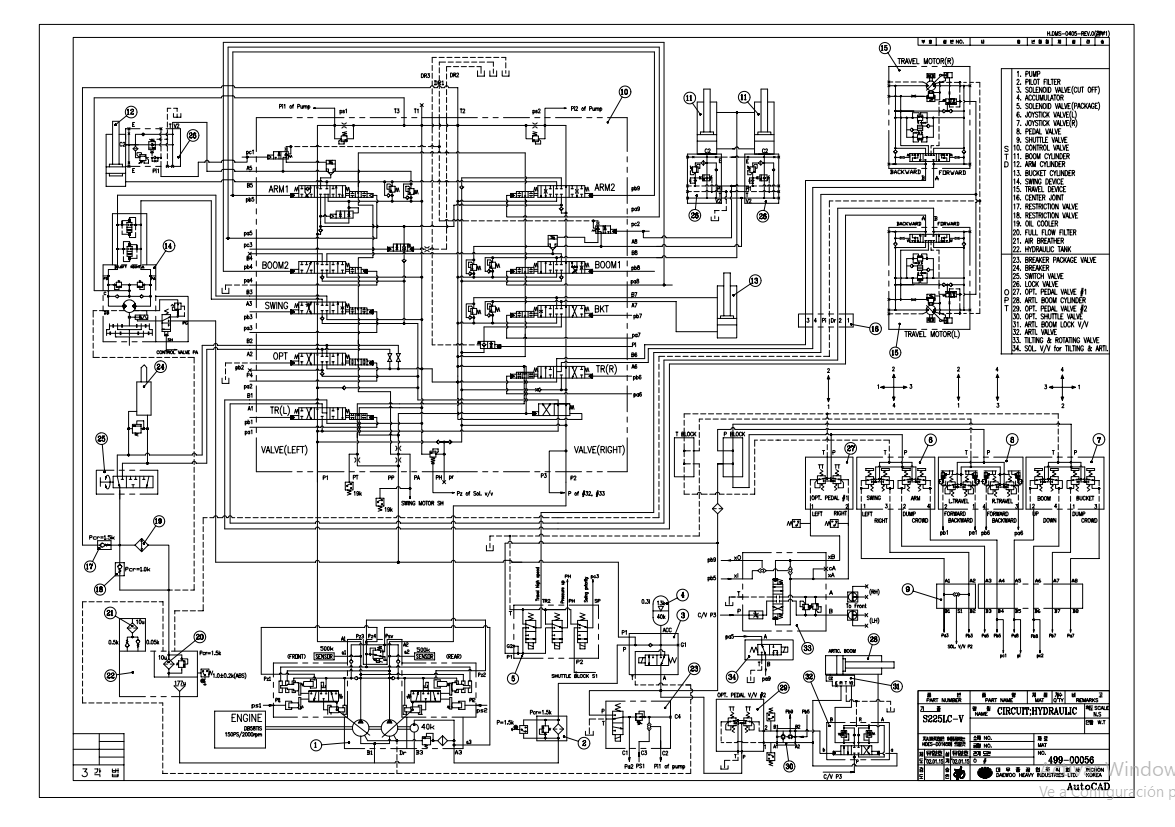 Manual Diagrama Hidraulico Excavadora Daewoo Solar 225LC-V