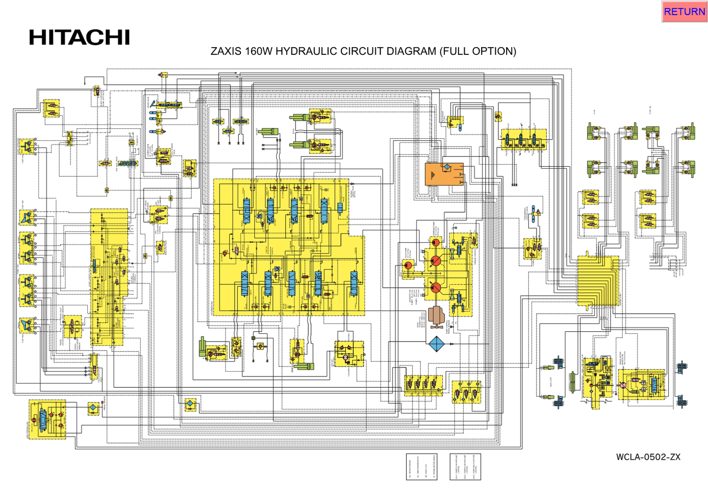 Manual Diagramas Hidraúlicos Excavadora sobre Ruedas Hitachi ZX160W