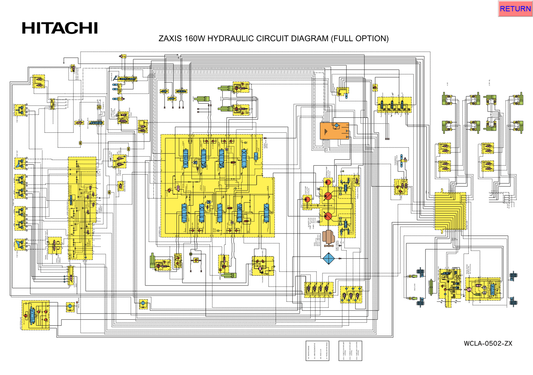 Manual Diagramas Hidraúlicos Excavadora sobre Ruedas Hitachi ZX160W