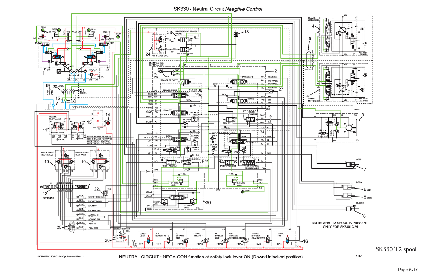 Manual Diagramas Hidraulicos Kobelco Control Ngativo -6E
