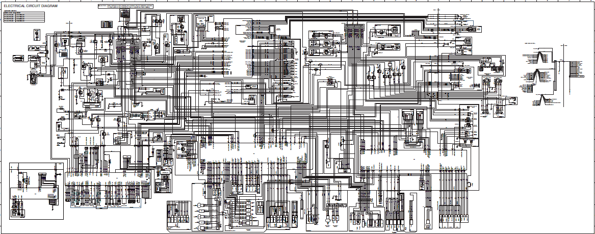 Manual Diagramas de Circuitos Eléctricos Excavadora Hitachi ZX140W-5B, ZX170W-5B, ZX190W-5B, ZX220W-5B