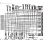 Manual Diagramas de Circuitos Eléctricos Excavadora Komatsu PC78US-8