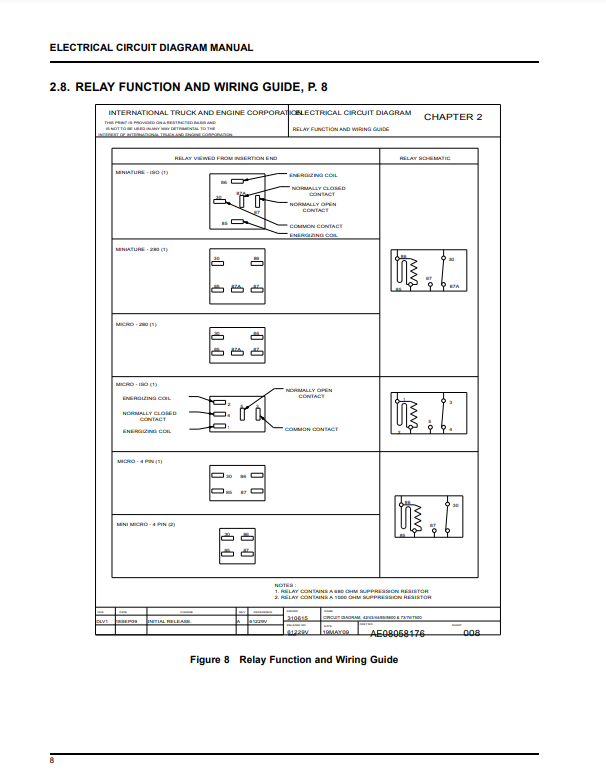 Manual Diagrama y Circuito Eléctrico Camión International 3200 RXT