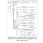 Manual Diagrama y Circuito Eléctrico Camión International 3200 RXT