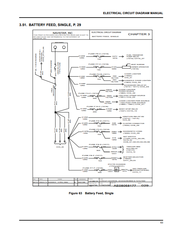Manual Diagrama y Circuito Eléctrico Camión International 3200 RXT