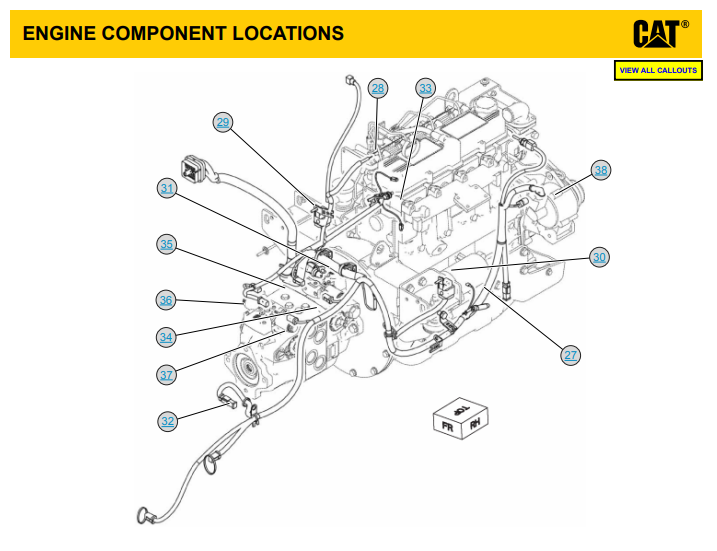 Manual Esquemático Sistema Eléctrico  Minicargador Caterpillar 246C, 256C, 262C, 272C y Cargador Multiterreno Caterpillar 277C, 287C, 297C
