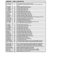 Manual Lista Codigos de Falla y Explicación Mini Excavadora JCB 8080-8085