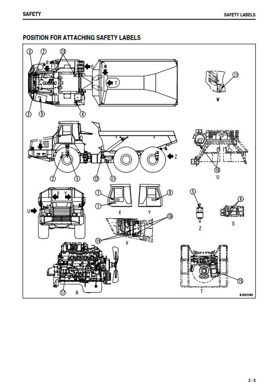 Manual Operación y Mantenimiento Camión Japones Komatsu HM300-1  S.N 1260-UP