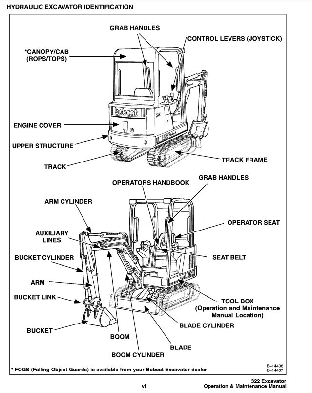 Manual Operación y Mantenimiento Excavadora Compacta Bobcat 322