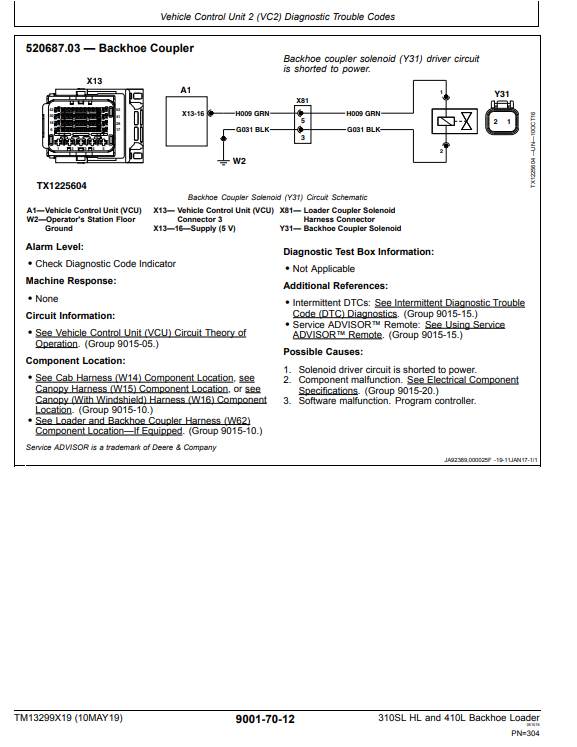 Manual Operación y Prueba Retroexcavadora John Deere 310SL HL - 410L