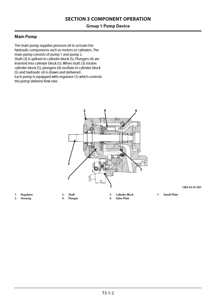 Manual Principios Operativos Excavadora Hidráulica Hitachi ZX670LC-6 690LCH-6 690LCR-6