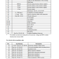 Manual Procedimiento General de Montaje Pala Cargadora PC8000
