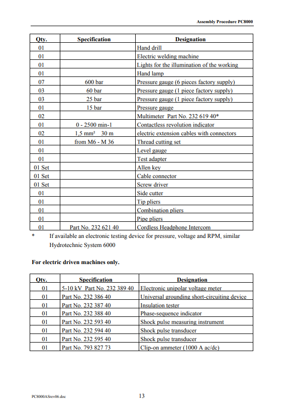 Manual Procedimiento General de Montaje Pala Cargadora PC8000