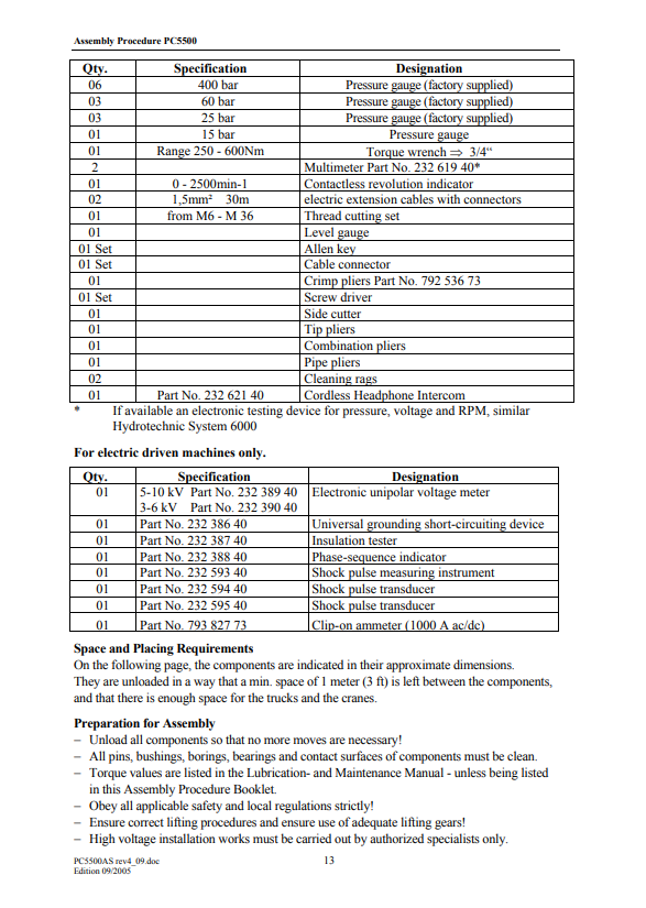 Manual Procedimiento General de Montaje Pala Minera PC5500