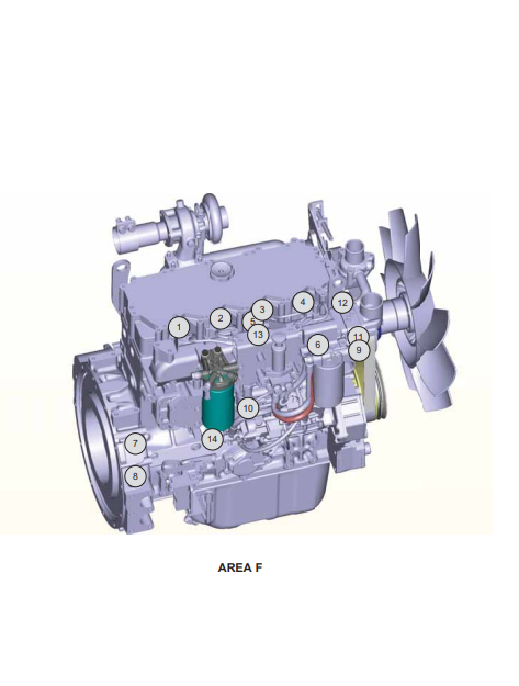 Manual Sistema Eléctrico Excavadora Caterpillar 312D y 313D