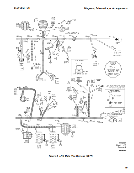 Manual Sistema Eléctrico Montacarga Yale GDP Series