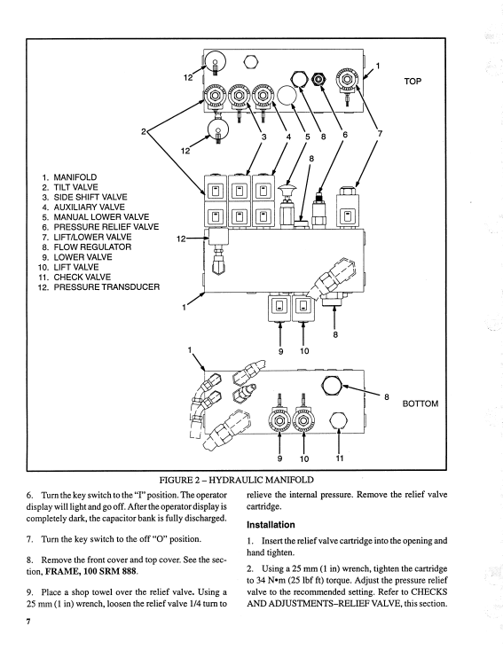 Manual Sistema Hidraúlico Montacarga Hyster  E30FR-24, E30-35-40-45-50FR