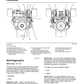 Manual Solición de Problemas Motor Marino Caterpillar 3500B, 3500C