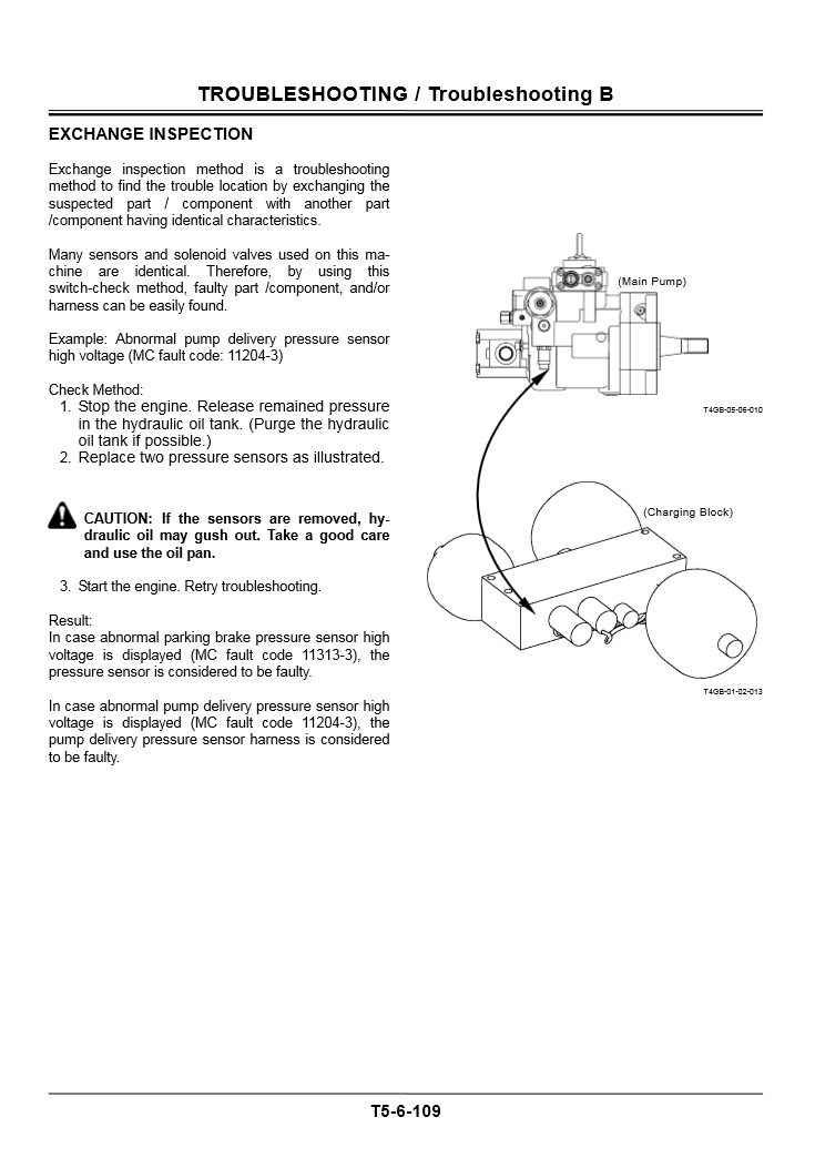 Manual Solución de Problemas Cargador Hitachi ZW180