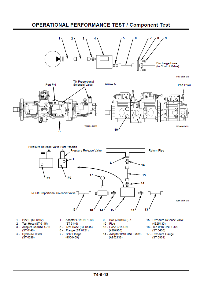Manual Solución de Problemas Grúa sobre Orugas Hitachi Sumitomo SCX400, SCX500, SCX550, SCX700