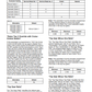 Manual Solución de Problemas Motores de Carretera Caterpillar 3406E, C-10, C-12, C-15, C-16 y C-18