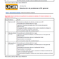 Manual Tablas Diagnostico de Fallo Retroexcavadora JCB 3CX