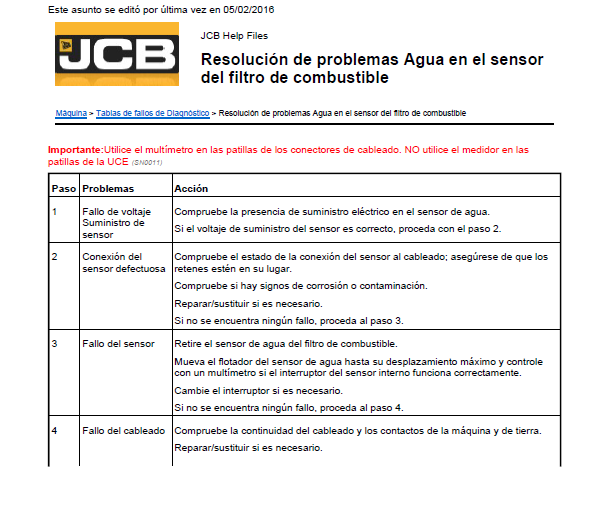 Manual Tablas Diagnostico de Fallo Retroexcavadora JCB 3CX