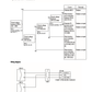 Manual Taller Excavadora Hyundai HX480 - HX520L