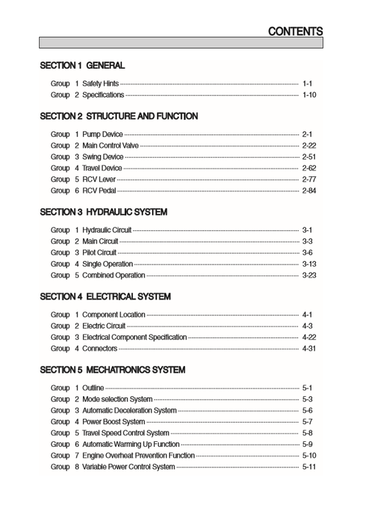 Manual Taller Excavadora Hyundai HX480 - HX520SL