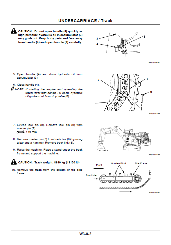 Manual Taller de Palas y Excavadoras Mineras Hitachi EX1900-6