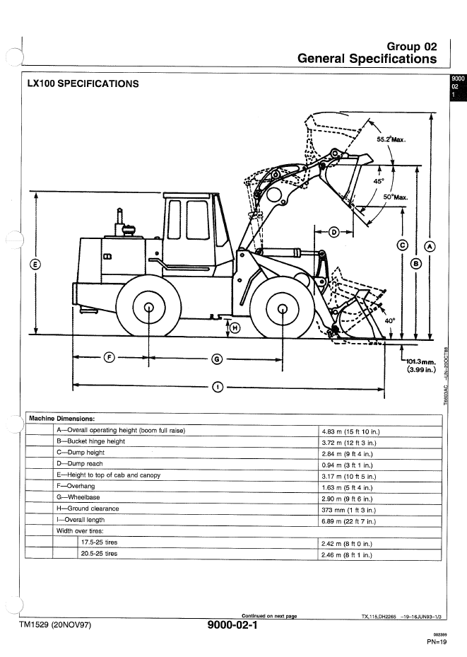 Manual Técnico Cargador Hitachi LX100-2, LX120-2, LX150-2
