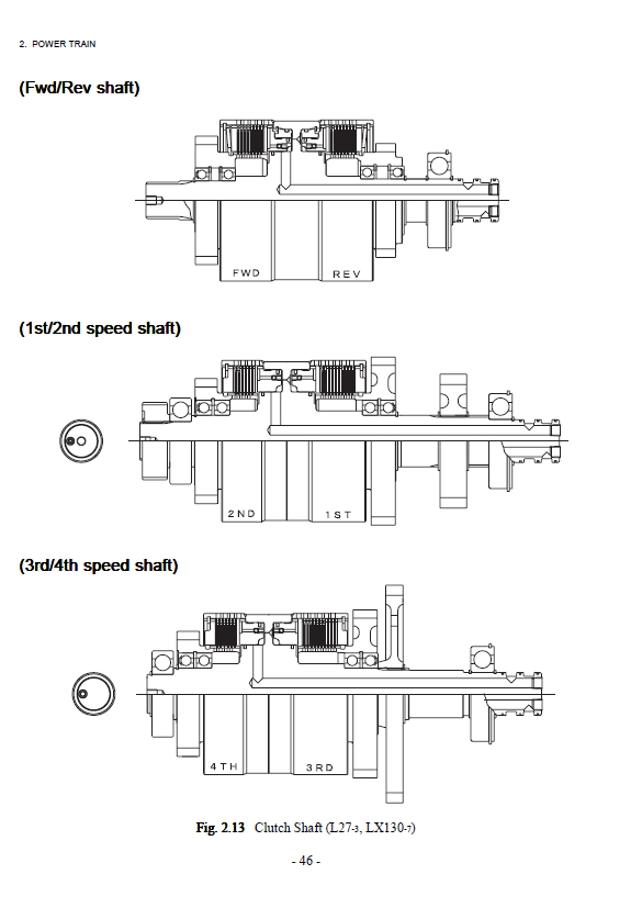 Manual Técnico Cargador Hitachi LX110-7, LX130-7, LX160-7, LX190-7, LX230-7