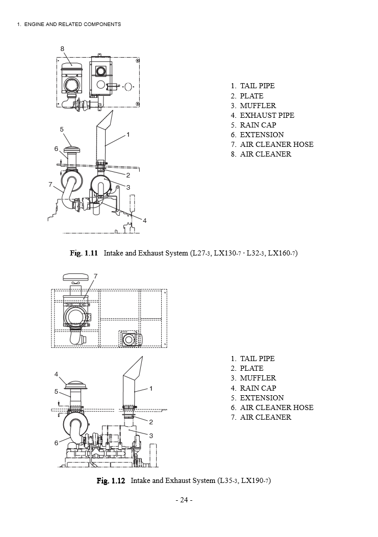 Manual Técnico Cargador Hitachi LX130-7  LX160-7  LX190-7  LX230-7