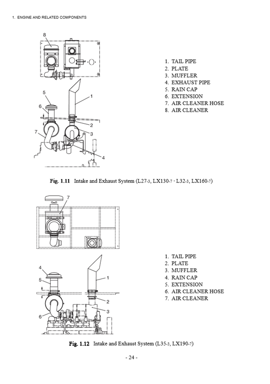 Manual Técnico Cargador Hitachi LX130-7  LX160-7  LX190-7  LX230-7