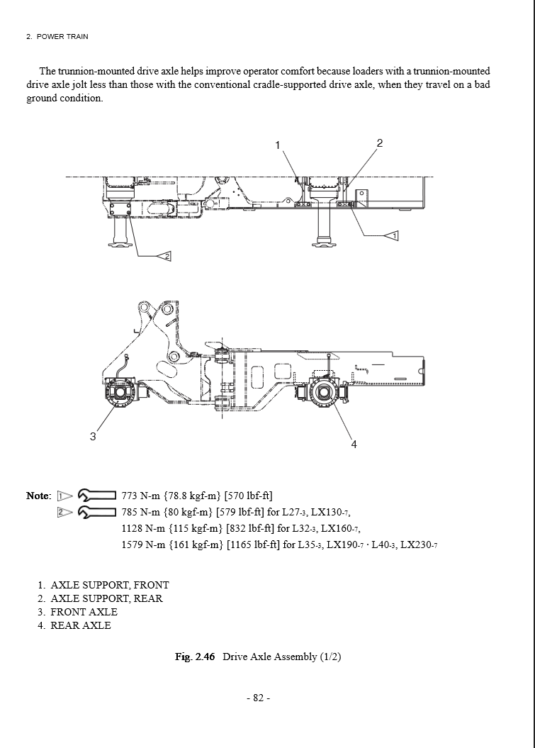 Manual Técnico Cargador Hitachi LX130-7  LX160-7  LX190-7  LX230-7