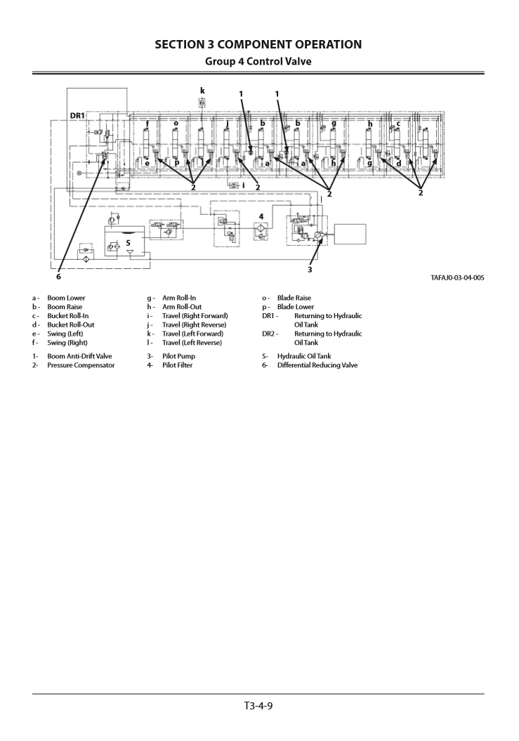 Manual Técnico Excavadora Hidráulica Hitachi ZX68USR-5A