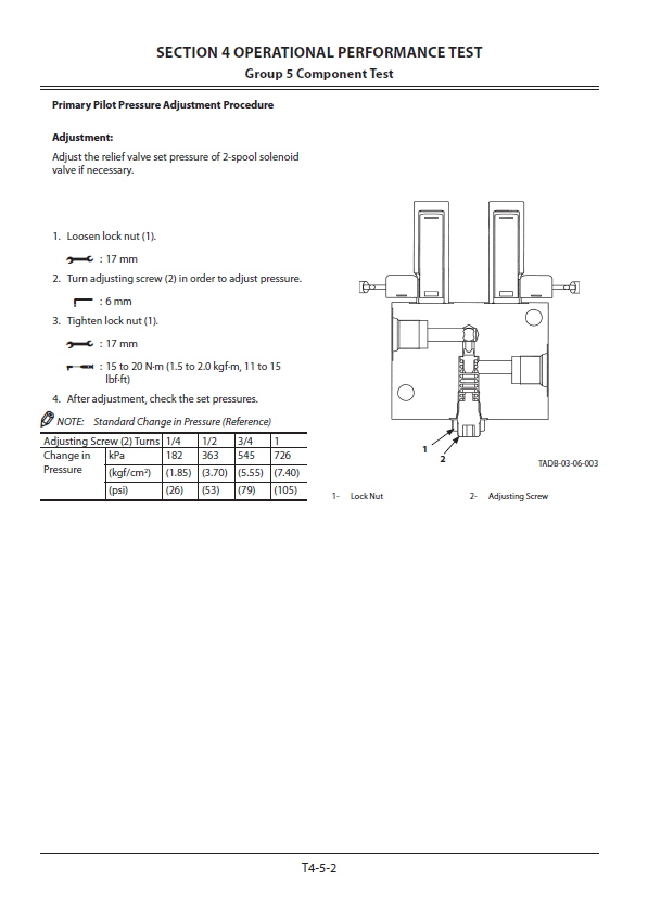 Manual Tecnico Excavadora Hitachi ZX17U-5A y ZX19U-5A
